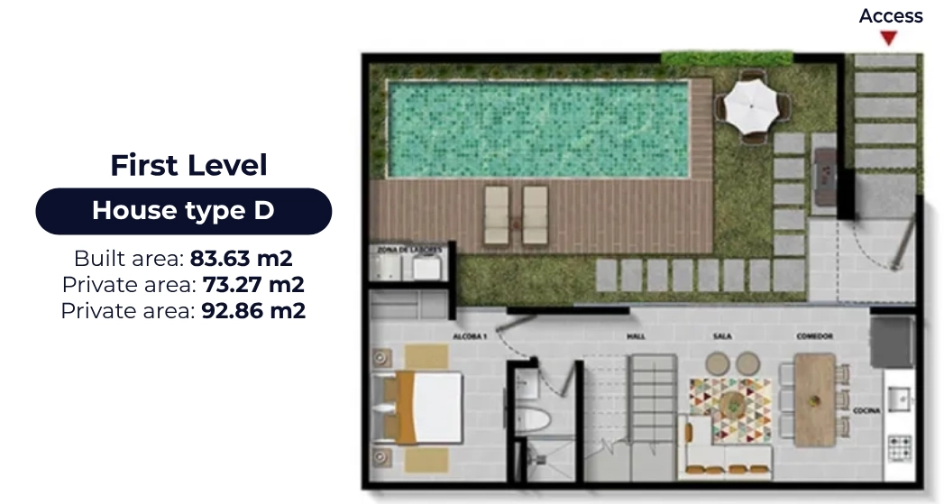 plan de proyectos de vivienda